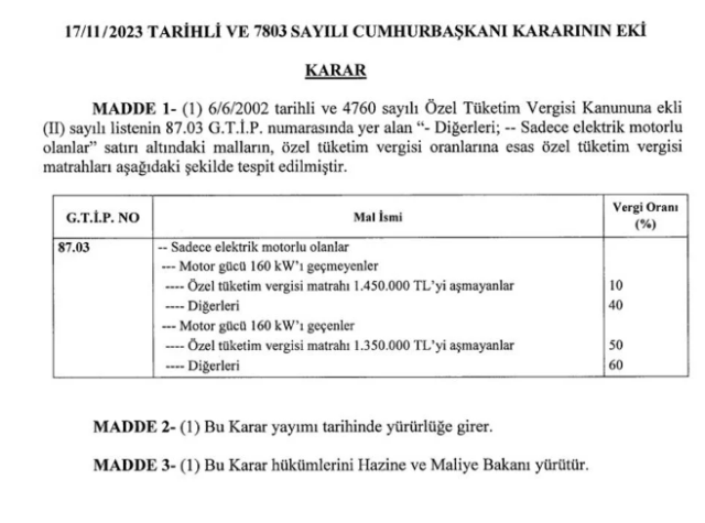 Elektrikli araç fiyatlarını düşürecek düzenleme! ÖTV matrahı yükseltildi