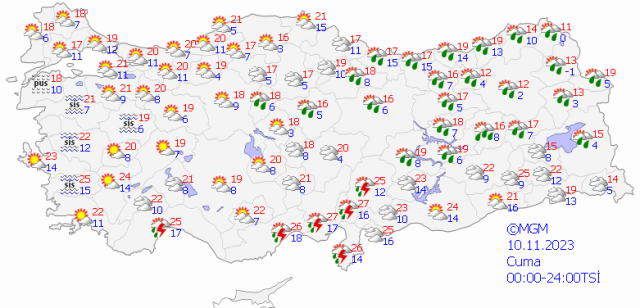 Türkiye yağışlı havanın etkisi altına giriyor! Sıcaklıklar yarından itibaren 10 derece birden düşecek