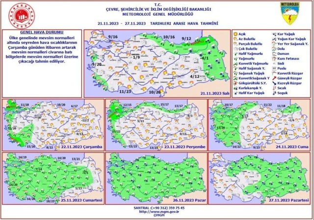 İstanbul'a pazar günü kar geliyor