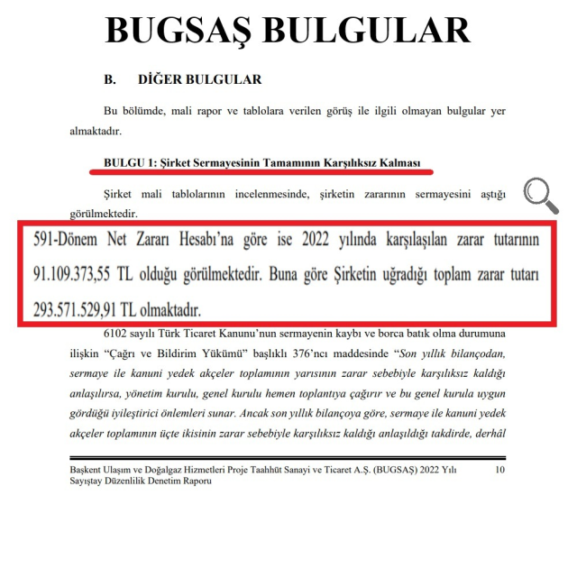 AK Parti Ankara İl Başkanı Hakan Han Özcan: Mansur Yavaş imkansızı başardı, batmayacak şirketleri tek tek batırdı