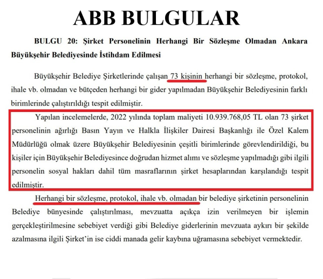 AK Parti Ankara İl Başkanı Hakan Han Özcan: Mansur Yavaş imkansızı başardı, batmayacak şirketleri tek tek batırdı