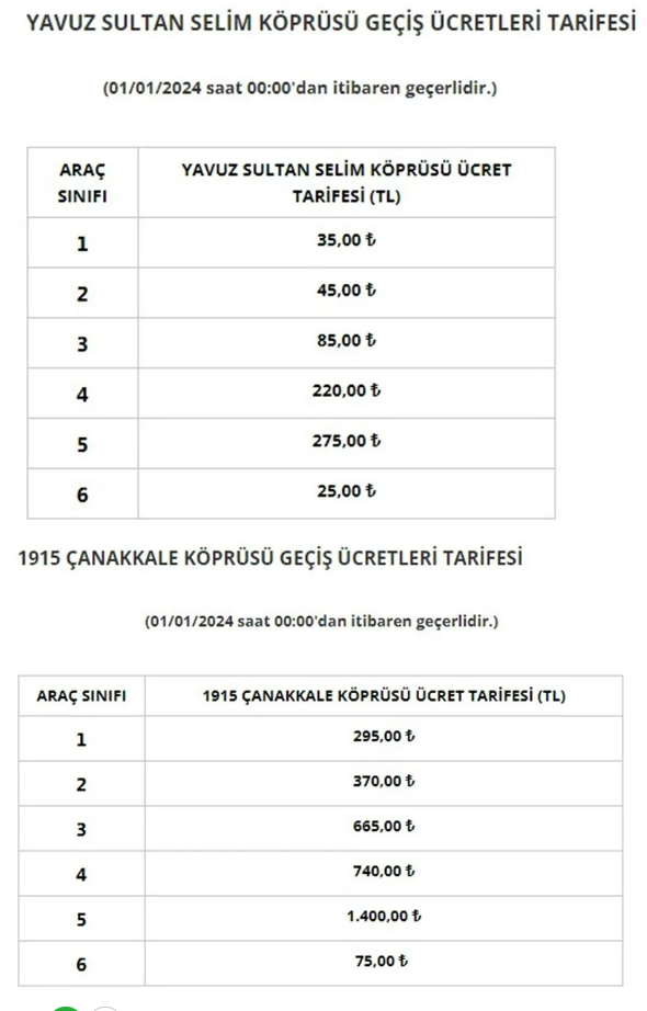 Köprü ve otoyol ücretlerine zam geldi