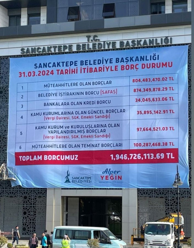 Başkanlık katında jakuzi mi var? Türkiye gündemine oturan Sancaktepe Belediyesi'nden çok özel kareler